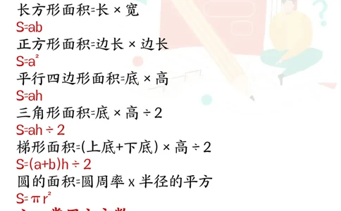 24新六年级上册数学必背公式汇总_6年级小红书最新热门资料(1)