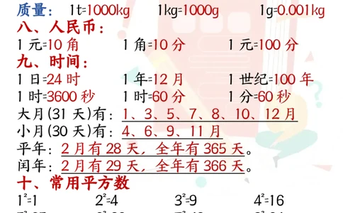 24新六年级上册数学必背公式汇总_6年级小红书最新热门资料(1)