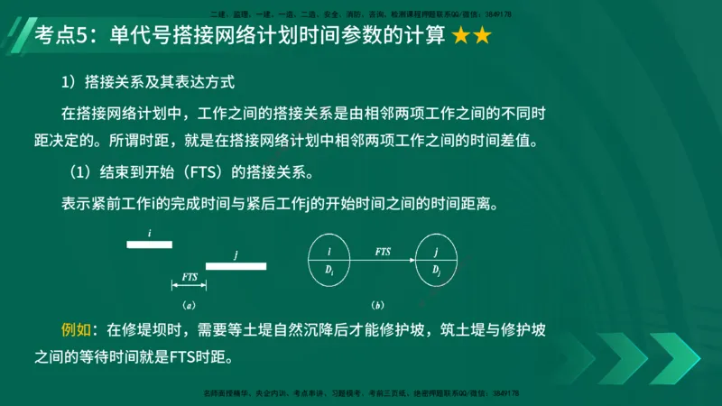 25年一建《项目管理》精讲第4章讲义在线版_2026年一级建造师_2026年一建管理_2025年一建管理SVIP_02-基础精讲✿高端面授✿深度强化_27-管理《教材精讲班》陈伟YL