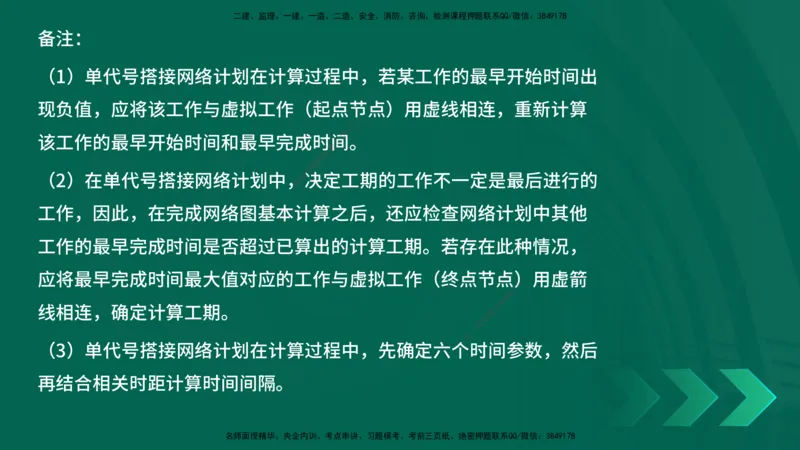 25年一建《项目管理》精讲第4章讲义在线版_2026年一级建造师_2026年一建管理_2025年一建管理SVIP_02-基础精讲✿高端面授✿深度强化_27-管理《教材精讲班》陈伟YL