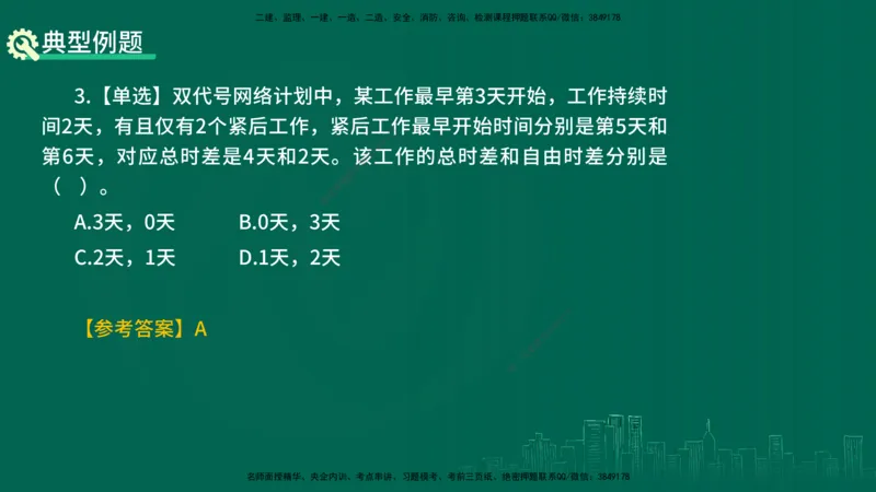 25年一建《项目管理》精讲第4章讲义在线版_2026年一级建造师_2026年一建管理_2025年一建管理SVIP_02-基础精讲✿高端面授✿深度强化_27-管理《教材精讲班》陈伟YL