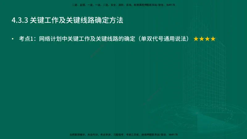 25年一建《项目管理》精讲第4章讲义在线版_2026年一级建造师_2026年一建管理_2025年一建管理SVIP_02-基础精讲✿高端面授✿深度强化_27-管理《教材精讲班》陈伟YL