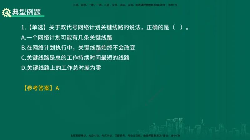 25年一建《项目管理》精讲第4章讲义在线版_2026年一级建造师_2026年一建管理_2025年一建管理SVIP_02-基础精讲✿高端面授✿深度强化_27-管理《教材精讲班》陈伟YL