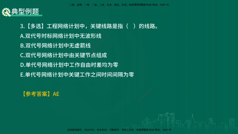 25年一建《项目管理》精讲第4章讲义在线版_2026年一级建造师_2026年一建管理_2025年一建管理SVIP_02-基础精讲✿高端面授✿深度强化_27-管理《教材精讲班》陈伟YL
