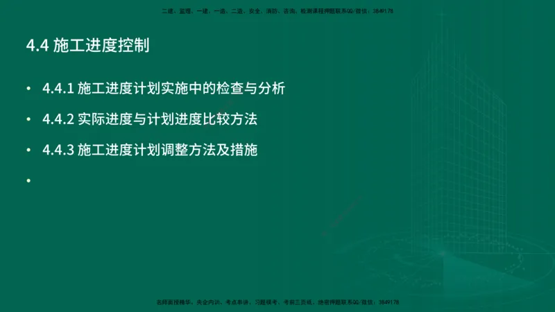 25年一建《项目管理》精讲第4章讲义在线版_2026年一级建造师_2026年一建管理_2025年一建管理SVIP_02-基础精讲✿高端面授✿深度强化_27-管理《教材精讲班》陈伟YL