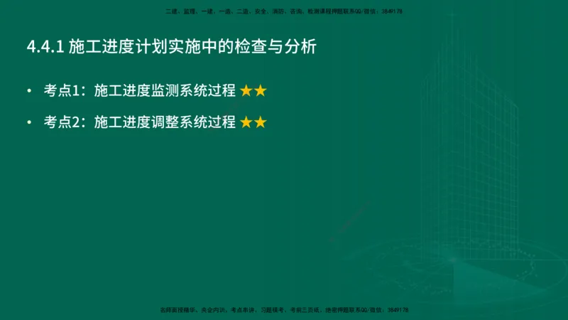 25年一建《项目管理》精讲第4章讲义在线版_2026年一级建造师_2026年一建管理_2025年一建管理SVIP_02-基础精讲✿高端面授✿深度强化_27-管理《教材精讲班》陈伟YL