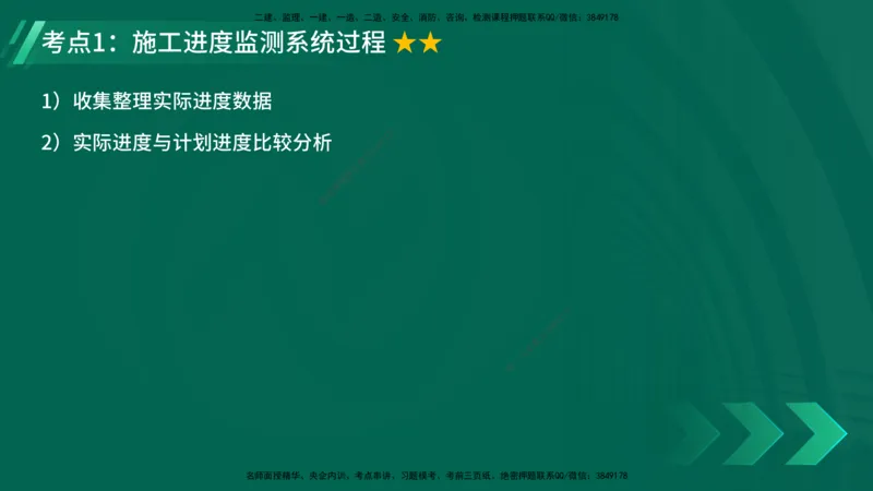 25年一建《项目管理》精讲第4章讲义在线版_2026年一级建造师_2026年一建管理_2025年一建管理SVIP_02-基础精讲✿高端面授✿深度强化_27-管理《教材精讲班》陈伟YL