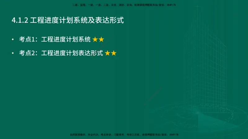 25年一建《项目管理》精讲第4章讲义在线版_2026年一级建造师_2026年一建管理_2025年一建管理SVIP_02-基础精讲✿高端面授✿深度强化_27-管理《教材精讲班》陈伟YL