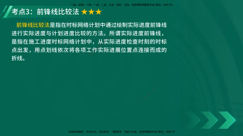 25年一建《项目管理》精讲第4章讲义在线版_2026年一级建造师_2026年一建管理_2025年一建管理SVIP_02-基础精讲✿高端面授✿深度强化_27-管理《教材精讲班》陈伟YL