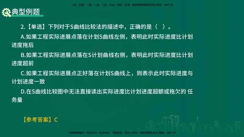 25年一建《项目管理》精讲第4章讲义在线版_2026年一级建造师_2026年一建管理_2025年一建管理SVIP_02-基础精讲✿高端面授✿深度强化_27-管理《教材精讲班》陈伟YL