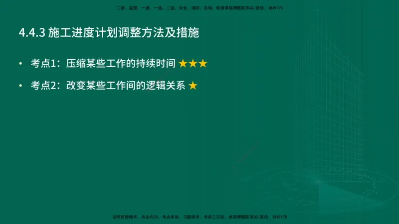25年一建《项目管理》精讲第4章讲义在线版_2026年一级建造师_2026年一建管理_2025年一建管理SVIP_02-基础精讲✿高端面授✿深度强化_27-管理《教材精讲班》陈伟YL