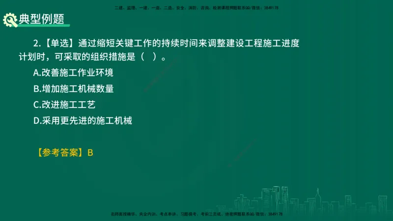 25年一建《项目管理》精讲第4章讲义在线版_2026年一级建造师_2026年一建管理_2025年一建管理SVIP_02-基础精讲✿高端面授✿深度强化_27-管理《教材精讲班》陈伟YL