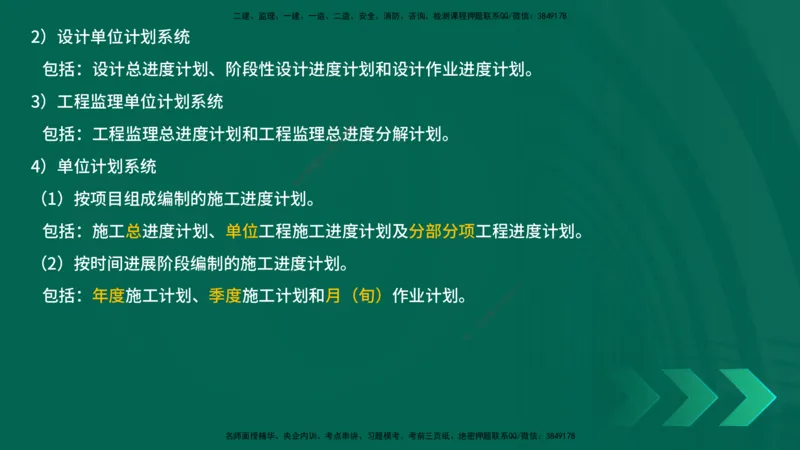 25年一建《项目管理》精讲第4章讲义在线版_2026年一级建造师_2026年一建管理_2025年一建管理SVIP_02-基础精讲✿高端面授✿深度强化_27-管理《教材精讲班》陈伟YL