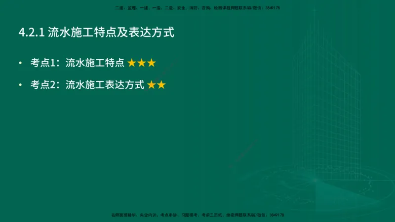 25年一建《项目管理》精讲第4章讲义在线版_2026年一级建造师_2026年一建管理_2025年一建管理SVIP_02-基础精讲✿高端面授✿深度强化_27-管理《教材精讲班》陈伟YL