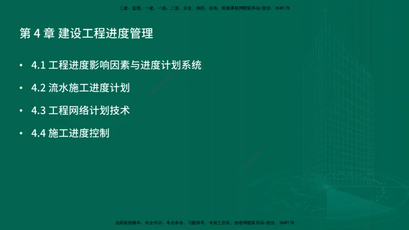 25年一建《项目管理》精讲第4章讲义在线版_2026年一级建造师_2026年一建管理_2025年一建管理SVIP_02-基础精讲✿高端面授✿深度强化_27-管理《教材精讲班》陈伟YL