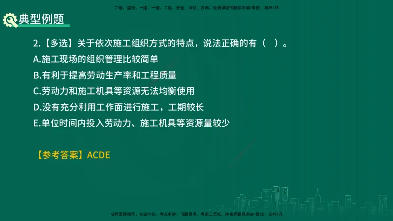 25年一建《项目管理》精讲第4章讲义在线版_2026年一级建造师_2026年一建管理_2025年一建管理SVIP_02-基础精讲✿高端面授✿深度强化_27-管理《教材精讲班》陈伟YL