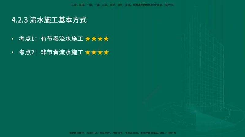 25年一建《项目管理》精讲第4章讲义在线版_2026年一级建造师_2026年一建管理_2025年一建管理SVIP_02-基础精讲✿高端面授✿深度强化_27-管理《教材精讲班》陈伟YL