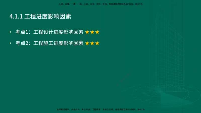 25年一建《项目管理》精讲第4章讲义在线版_2026年一级建造师_2026年一建管理_2025年一建管理SVIP_02-基础精讲✿高端面授✿深度强化_27-管理《教材精讲班》陈伟YL