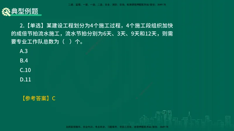 25年一建《项目管理》精讲第4章讲义在线版_2026年一级建造师_2026年一建管理_2025年一建管理SVIP_02-基础精讲✿高端面授✿深度强化_27-管理《教材精讲班》陈伟YL