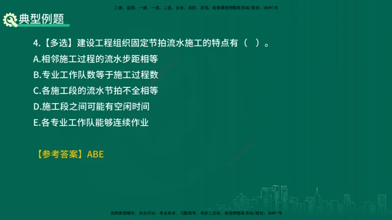 25年一建《项目管理》精讲第4章讲义在线版_2026年一级建造师_2026年一建管理_2025年一建管理SVIP_02-基础精讲✿高端面授✿深度强化_27-管理《教材精讲班》陈伟YL