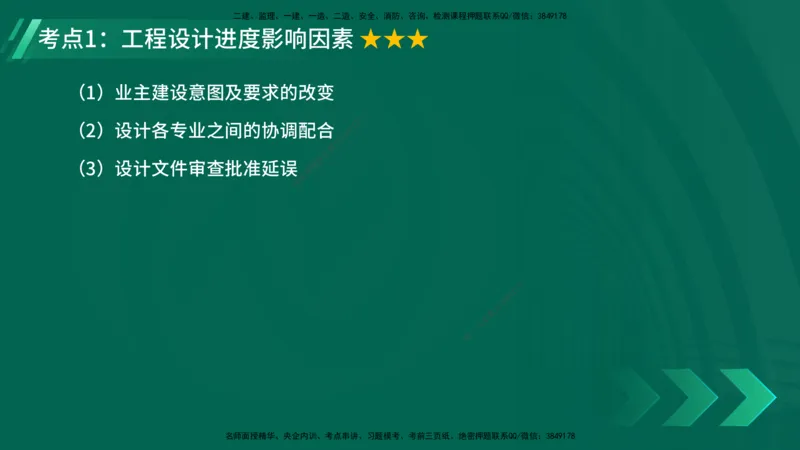 25年一建《项目管理》精讲第4章讲义在线版_2026年一级建造师_2026年一建管理_2025年一建管理SVIP_02-基础精讲✿高端面授✿深度强化_27-管理《教材精讲班》陈伟YL