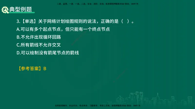 25年一建《项目管理》精讲第4章讲义在线版_2026年一级建造师_2026年一建管理_2025年一建管理SVIP_02-基础精讲✿高端面授✿深度强化_27-管理《教材精讲班》陈伟YL
