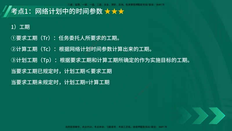 25年一建《项目管理》精讲第4章讲义在线版_2026年一级建造师_2026年一建管理_2025年一建管理SVIP_02-基础精讲✿高端面授✿深度强化_27-管理《教材精讲班》陈伟YL