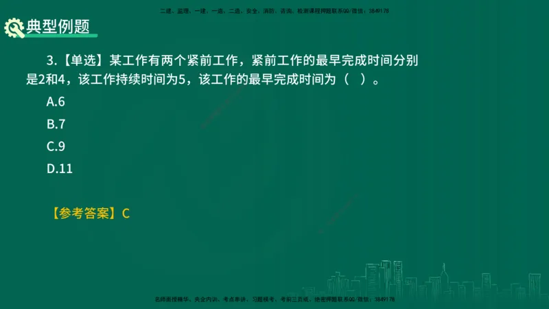 25年一建《项目管理》精讲第4章讲义在线版_2026年一级建造师_2026年一建管理_2025年一建管理SVIP_02-基础精讲✿高端面授✿深度强化_27-管理《教材精讲班》陈伟YL