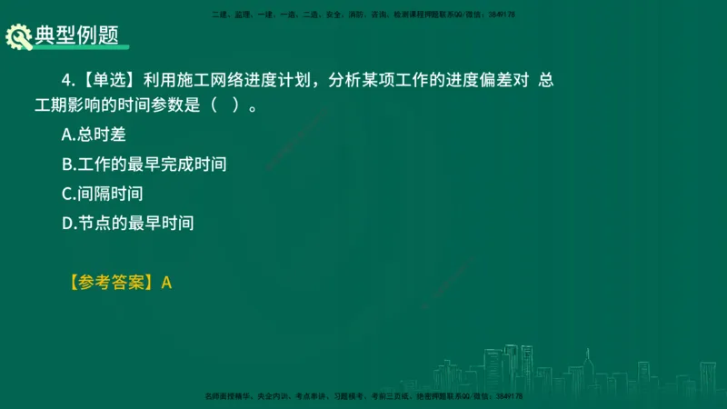 25年一建《项目管理》精讲第4章讲义在线版_2026年一级建造师_2026年一建管理_2025年一建管理SVIP_02-基础精讲✿高端面授✿深度强化_27-管理《教材精讲班》陈伟YL