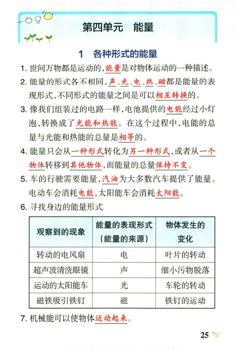 6年科学上册《基础知识手册》 教科版