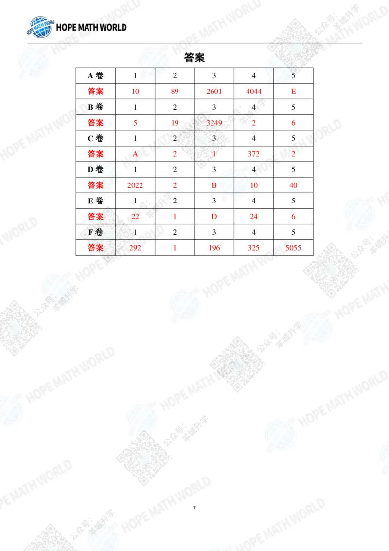 2022希望数学夏令营7年级团体战-真题+答案_希望杯IHC