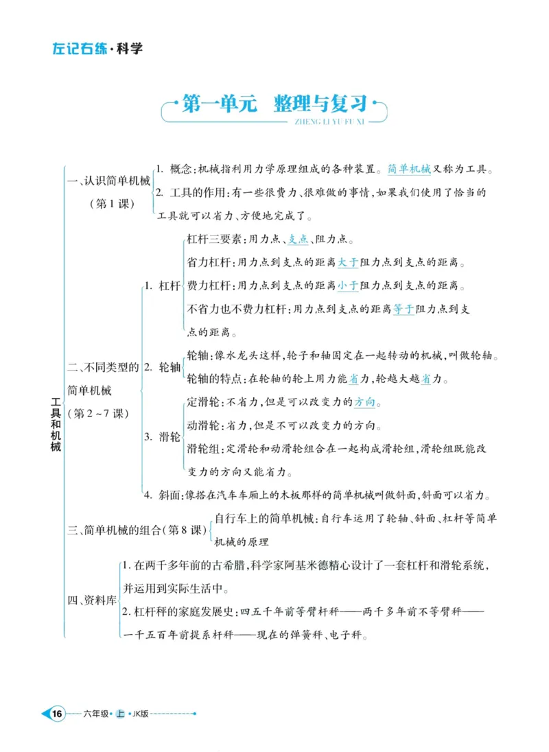 科学教科版左记右练6年级上册_2024年人教版小学数学一二三四五六年级上册下册期中期末试a0747_小学全科《同步练习+精品试卷》打包下载（1-6年级单元月考期中期末试卷）_小学科学