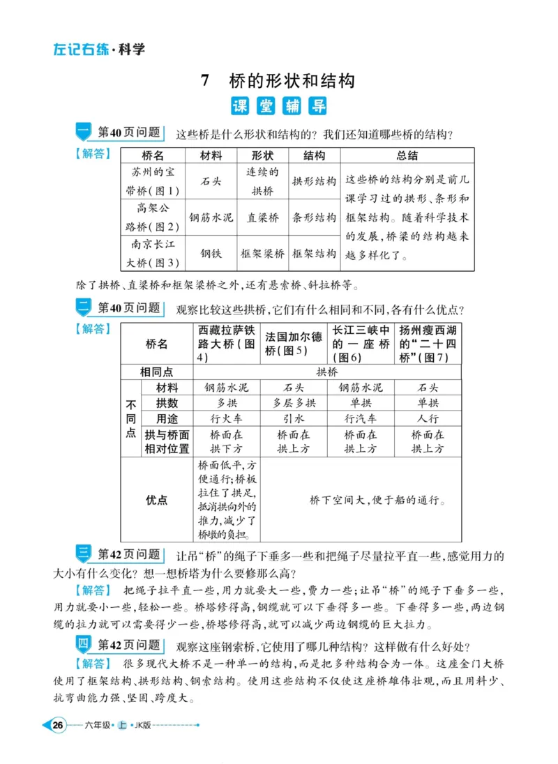 科学教科版左记右练6年级上册_2024年人教版小学数学一二三四五六年级上册下册期中期末试a0747_小学全科《同步练习+精品试卷》打包下载（1-6年级单元月考期中期末试卷）_小学科学