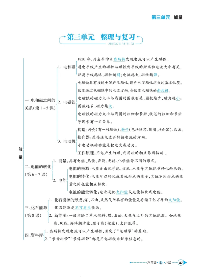 科学教科版左记右练6年级上册_2024年人教版小学数学一二三四五六年级上册下册期中期末试a0747_小学全科《同步练习+精品试卷》打包下载（1-6年级单元月考期中期末试卷）_小学科学