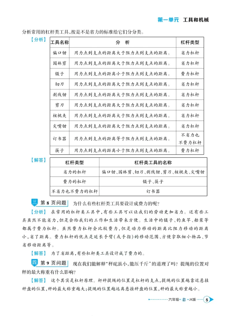 科学教科版左记右练6年级上册_2024年人教版小学数学一二三四五六年级上册下册期中期末试a0747_小学全科《同步练习+精品试卷》打包下载（1-6年级单元月考期中期末试卷）_小学科学