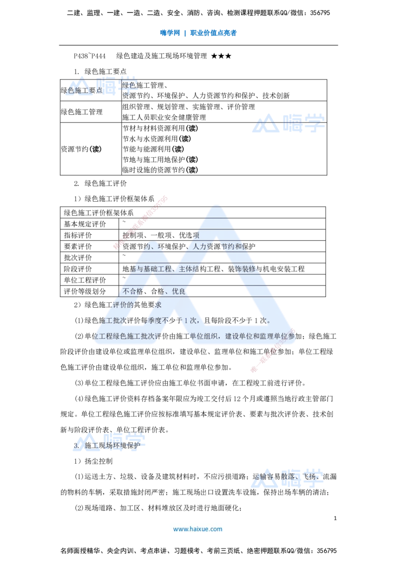 33.2025杨海军-考前拔分速成-（32）绿色建造及施工现场环境管理_2026年一级建造师_2026年一建机电_2025年一建机电SVIP_04-冲刺串讲✿考点强化✿小灶集训_讲义