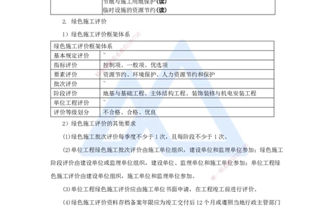33.2025杨海军-考前拔分速成-（32）绿色建造及施工现场环境管理_2026年一级建造师_2026年一建机电_2025年一建机电SVIP_04-冲刺串讲✿考点强化✿小灶集训_讲义