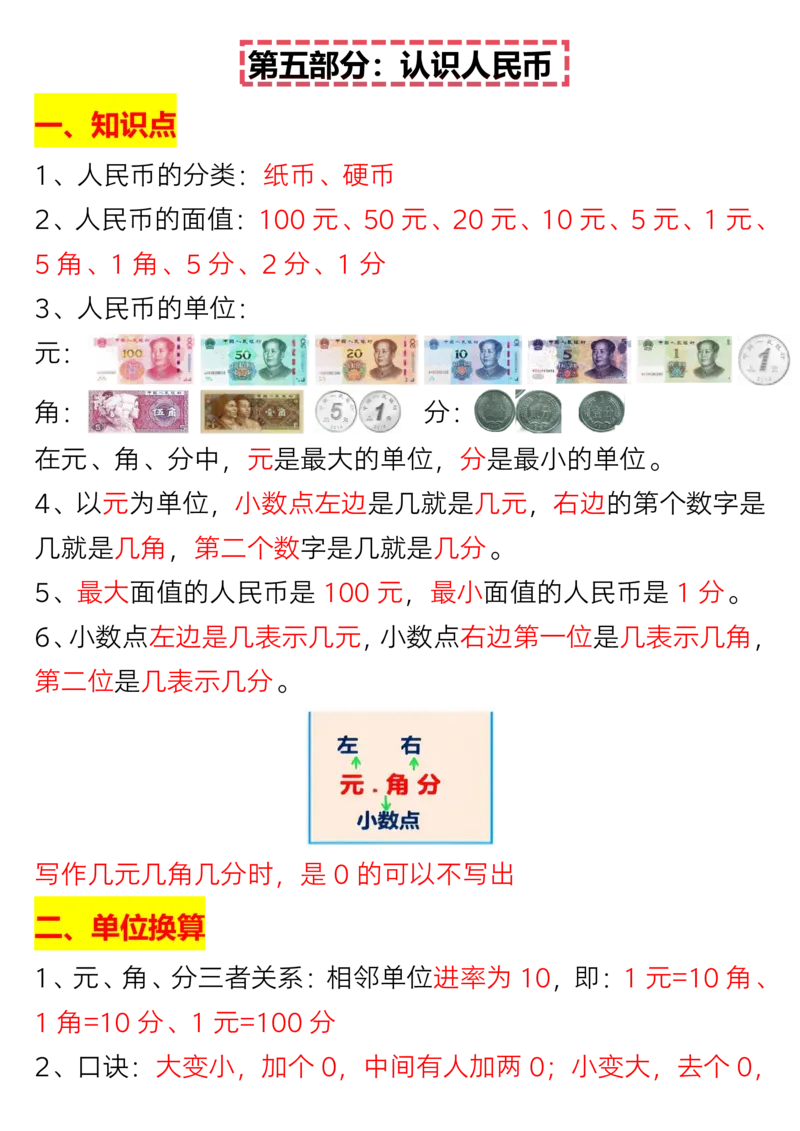 1036一年级下册数学重难点知识点梳理_一年级上下册资料_一年级下册小红书同款资料_一下数学_25年一下数学资料