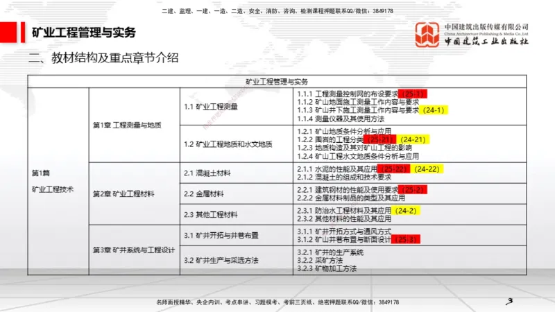 01破冰引航（12.18）_2026年一级建造师_2026年一建矿业_2026年一建矿业SVIP_2026一建矿业SVIP_02-基础精讲✿高端面授✿深度强化_02-2026年一建矿业-建工社-两轮基础直播-常青_讲义