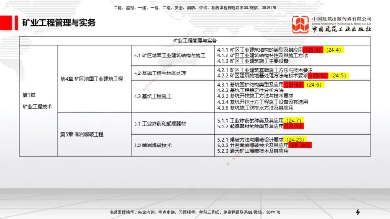 01破冰引航（12.18）_2026年一级建造师_2026年一建矿业_2026年一建矿业SVIP_2026一建矿业SVIP_02-基础精讲✿高端面授✿深度强化_02-2026年一建矿业-建工社-两轮基础直播-常青_讲义