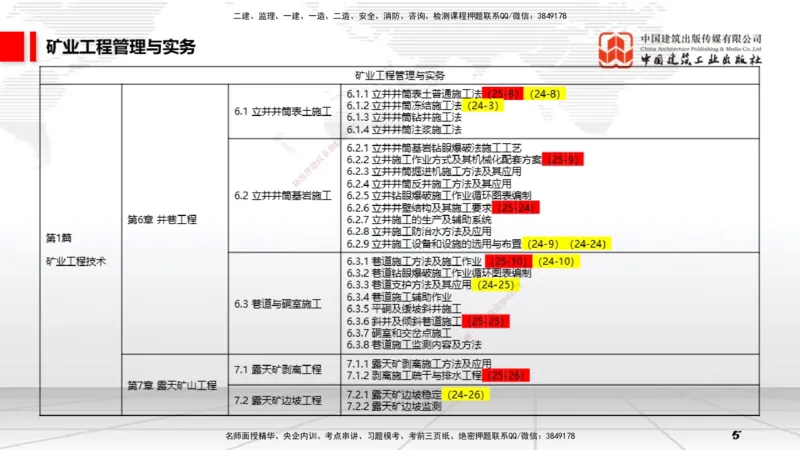 01破冰引航（12.18）_2026年一级建造师_2026年一建矿业_2026年一建矿业SVIP_2026一建矿业SVIP_02-基础精讲✿高端面授✿深度强化_02-2026年一建矿业-建工社-两轮基础直播-常青_讲义