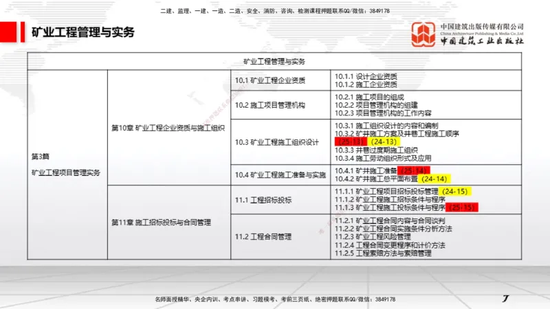 01破冰引航（12.18）_2026年一级建造师_2026年一建矿业_2026年一建矿业SVIP_2026一建矿业SVIP_02-基础精讲✿高端面授✿深度强化_02-2026年一建矿业-建工社-两轮基础直播-常青_讲义