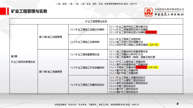 01破冰引航（12.18）_2026年一级建造师_2026年一建矿业_2026年一建矿业SVIP_2026一建矿业SVIP_02-基础精讲✿高端面授✿深度强化_02-2026年一建矿业-建工社-两轮基础直播-常青_讲义