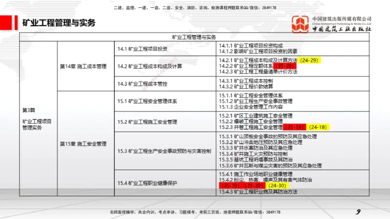 01破冰引航（12.18）_2026年一级建造师_2026年一建矿业_2026年一建矿业SVIP_2026一建矿业SVIP_02-基础精讲✿高端面授✿深度强化_02-2026年一建矿业-建工社-两轮基础直播-常青_讲义