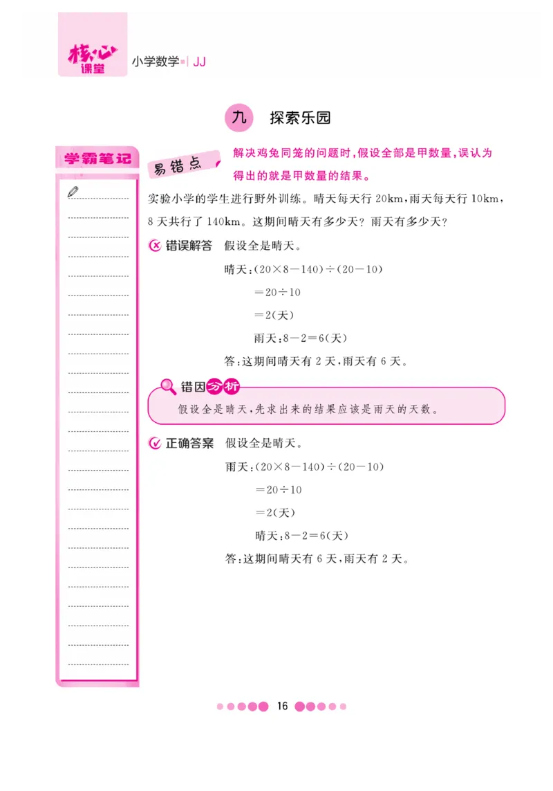 《核心课堂》5年级数学上册（冀教版）册_2024年人教版小学数学一二三四五六年级上册下册期中期末试a0747_小学全科《同步练习+精品试卷》打包下载（1-6年级单元月考期中期末试卷）