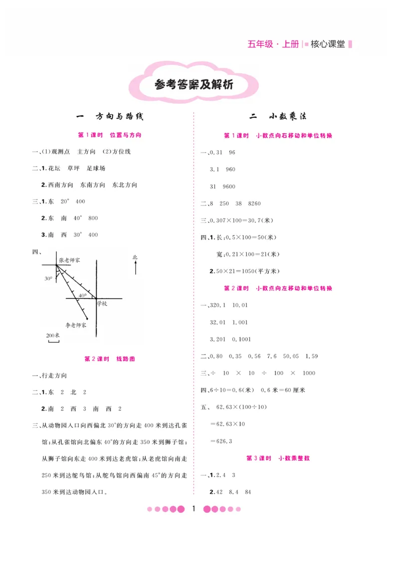 《核心课堂》5年级数学上册（冀教版）册_2024年人教版小学数学一二三四五六年级上册下册期中期末试a0747_小学全科《同步练习+精品试卷》打包下载（1-6年级单元月考期中期末试卷）