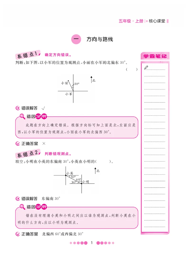 《核心课堂》5年级数学上册（冀教版）册_2024年人教版小学数学一二三四五六年级上册下册期中期末试a0747_小学全科《同步练习+精品试卷》打包下载（1-6年级单元月考期中期末试卷）