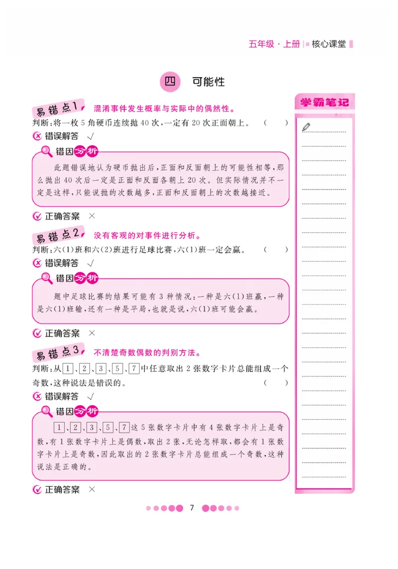 《核心课堂》5年级数学上册（冀教版）册_2024年人教版小学数学一二三四五六年级上册下册期中期末试a0747_小学全科《同步练习+精品试卷》打包下载（1-6年级单元月考期中期末试卷）