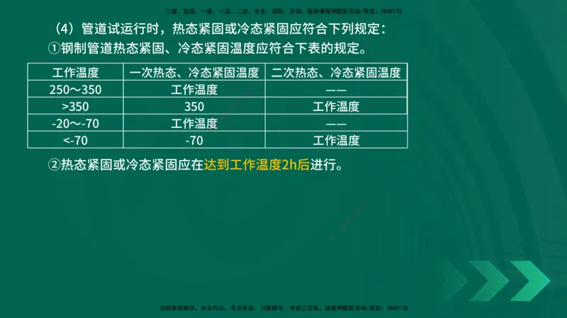 25年一建《机电实务》精讲第3章4&middot;1~4&middot;6讲义在线版_2026年一级建造师_2026年一建机电_2025年一建机电SVIP_02-基础精讲✿高端面授✿深度强化_25-机电《教材精讲班》黄老师YL