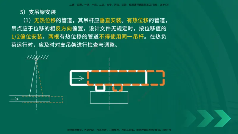 25年一建《机电实务》精讲第3章4&middot;1~4&middot;6讲义在线版_2026年一级建造师_2026年一建机电_2025年一建机电SVIP_02-基础精讲✿高端面授✿深度强化_25-机电《教材精讲班》黄老师YL
